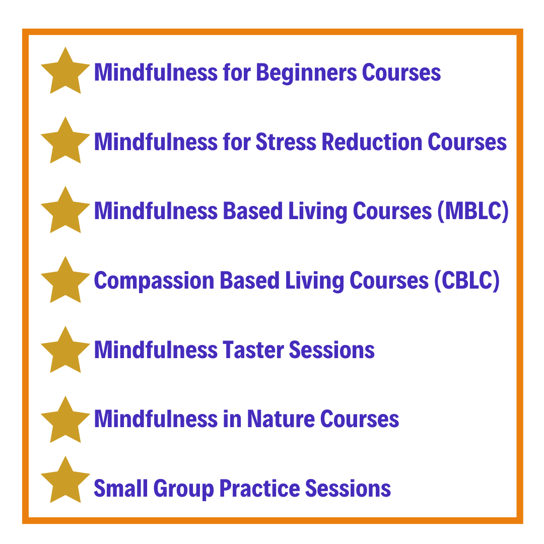 List_of_Mindfulness_Services.png